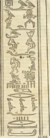 An illustration from Athanasii Kircheri e Soc. Iesu Obeliscus Pamphilius, hoc est, Interpretatio noua & hucusque intentata obelisci hieroglyphici quem non ita pridem ex veteri hippodromo Antonini Caracallae Caesaris, in agonale forum transtulit, integritati restituit & in Vbis Aeternae ornamentum erexit Innocentius X. Pont. Max. : in quo post varia Aegyptiacae, Chaldaicae, Hebraicae, Graecanicae antiquitatis doctrinaeque qua sacrae, qua profanae monumenta, veterum tandem theologia, hieroglyphicis inuoluta symbolis, detecta e tenebris in lucem asseritur (1650)