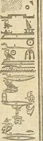 An illustration from Athanasii Kircheri e Soc. Iesu Obeliscus Pamphilius, hoc est, Interpretatio noua & hucusque intentata obelisci hieroglyphici quem non ita pridem ex veteri hippodromo Antonini Caracallae Caesaris, in agonale forum transtulit, integritati restituit & in Vbis Aeternae ornamentum erexit Innocentius X. Pont. Max. : in quo post varia Aegyptiacae, Chaldaicae, Hebraicae, Graecanicae antiquitatis doctrinaeque qua sacrae, qua profanae monumenta, veterum tandem theologia, hieroglyphicis inuoluta symbolis, detecta e tenebris in lucem asseritur (1650)