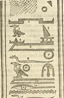Picture 88 of 112 from Athanasii Kircheri e Soc. Iesu Obeliscus Pamphilius, hoc est, Interpretatio noua & hucusque intentata obelisci hieroglyphici quem non ita pridem ex veteri hippodromo Antonini Caracallae Caesaris, in agonale forum transtulit, integritati restituit & in Vbis Aeternae ornamentum erexit Innocentius X. Pont. Max. : in quo post varia Aegyptiacae, Chaldaicae, Hebraicae, Graecanicae antiquitatis doctrinaeque qua sacrae, qua profanae monumenta, veterum tandem theologia, hieroglyphicis inuoluta symbolis, detecta e tenebris in lucem asseritur (1650), leaf 568