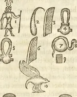 An illustration from Athanasii Kircheri e Soc. Iesu Obeliscus Pamphilius, hoc est, Interpretatio noua & hucusque intentata obelisci hieroglyphici quem non ita pridem ex veteri hippodromo Antonini Caracallae Caesaris, in agonale forum transtulit, integritati restituit & in Vbis Aeternae ornamentum erexit Innocentius X. Pont. Max. : in quo post varia Aegyptiacae, Chaldaicae, Hebraicae, Graecanicae antiquitatis doctrinaeque qua sacrae, qua profanae monumenta, veterum tandem theologia, hieroglyphicis inuoluta symbolis, detecta e tenebris in lucem asseritur (1650)