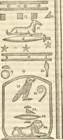 An illustration from Athanasii Kircheri e Soc. Iesu Obeliscus Pamphilius, hoc est, Interpretatio noua & hucusque intentata obelisci hieroglyphici quem non ita pridem ex veteri hippodromo Antonini Caracallae Caesaris, in agonale forum transtulit, integritati restituit & in Vbis Aeternae ornamentum erexit Innocentius X. Pont. Max. : in quo post varia Aegyptiacae, Chaldaicae, Hebraicae, Graecanicae antiquitatis doctrinaeque qua sacrae, qua profanae monumenta, veterum tandem theologia, hieroglyphicis inuoluta symbolis, detecta e tenebris in lucem asseritur (1650)