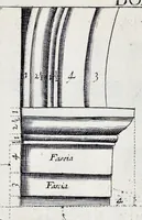 An illustration from The regular architect, or, The general rule of the five orders of architecture of M. Giacomo Barozzio da Vignola : with a new addition of Michael Angelo Buonaroti (1700)