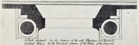 Picture 12 of 17 from The regular architect, or, The general rule of the five orders of architecture of M. Giacomo Barozzio da Vignola : with a new addition of Michael Angelo Buonaroti (1700), leaf 68