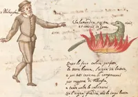 Picture 10 of 34 from Manly Palmer Hall collection of alchemical manuscripts, circa 1500-1825 (1500), leaf 19