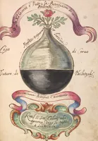 Picture 4 of 13 from Manly Palmer Hall collection of alchemical manuscripts, circa 1500-1825 (1500), leaf 17