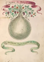 Picture 9 of 13 from Manly Palmer Hall collection of alchemical manuscripts, circa 1500-1825 (1500), leaf 27