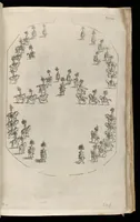 Picture 24 of 37 from [Publications relating to the wedding of Leopold I, Holy Roman Emperor, and Margarita Teresa, Infanta of Spain] (1666), leaf 100
