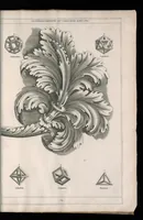 Picture 22 of 22 from Traitté de l'architecture svivant Vitruue, ou, Il est traitté cinq ordres de colomnes ... (1648), leaf 124