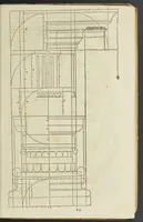 An illustration from Reigle generalle d'architectvre des cinq manieres de colonnes : à sçauoir, tuscane, dorique, ionique, corinthe, & cõposite : & enrichi de plusieurs autres, à exemple de l'antique (1568)