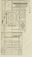 An illustration from Reigle generalle d'architectvre des cinq manieres de colonnes : à sçauoir, tuscane, dorique, ionique, corinthe, & cõposite : & enrichi de plusieurs autres, à exemple de l'antique (1568)