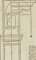 An illustration from Reigle generalle d'architectvre des cinq manieres de colonnes : à sçauoir, tuscane, dorique, ionique, corinthe, & cõposite : & enrichi de plusieurs autres, à exemple de l'antique (1568)