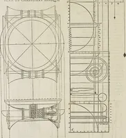 An illustration from Reigle generalle d'architectvre des cinq manieres de colonnes : à sçauoir, tuscane, dorique, ionique, corinthe, & cõposite : & enrichi de plusieurs autres, à exemple de l'antique (1568)