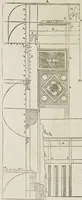 An illustration from Reigle generalle d'architectvre des cinq manieres de colonnes : à sçauoir, tuscane, dorique, ionique, corinthe, & cõposite : & enrichi de plusieurs autres, à exemple de l'antique (1568)