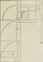 An illustration from Reigle generalle d'architectvre des cinq manieres de colonnes : à sçauoir, tuscane, dorique, ionique, corinthe, & cõposite : & enrichi de plusieurs autres, à exemple de l'antique (1568)