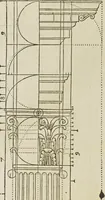 An illustration from Reigle generalle d'architectvre des cinq manieres de colonnes : à sçauoir, tuscane, dorique, ionique, corinthe, & cõposite : & enrichi de plusieurs autres, à exemple de l'antique (1568)