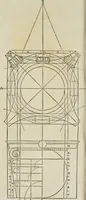 An illustration from Reigle generalle d'architectvre des cinq manieres de colonnes : à sçauoir, tuscane, dorique, ionique, corinthe, & cõposite : & enrichi de plusieurs autres, à exemple de l'antique (1568)