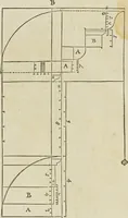 An illustration from Reigle generalle d'architectvre des cinq manieres de colonnes : à sçauoir, tuscane, dorique, ionique, corinthe, & cõposite : & enrichi de plusieurs autres, à exemple de l'antique (1568)
