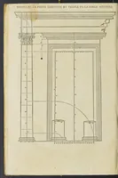 An illustration from Reigle generalle d'architectvre des cinq manieres de colonnes : à sçauoir, tuscane, dorique, ionique, corinthe, & cõposite : & enrichi de plusieurs autres, à exemple de l'antique (1568)