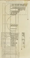 An illustration from Reigle generalle d'architectvre des cinq manieres de colonnes : à sçauoir, tuscane, dorique, ionique, corinthe, & cõposite : & enrichi de plusieurs autres, à exemple de l'antique (1568)