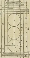An illustration from Reigle generalle d'architectvre des cinq manieres de colonnes : à sçauoir, tuscane, dorique, ionique, corinthe, & cõposite : & enrichi de plusieurs autres, à exemple de l'antique (1568)