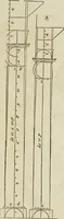 An illustration from Reigle generalle d'architectvre des cinq manieres de colonnes : à sçauoir, tuscane, dorique, ionique, corinthe, & cõposite : & enrichi de plusieurs autres, à exemple de l'antique (1568)
