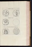 An illustration from Explication ov description sommaire des medailles contenvës en l'oevvre de la France metalliqve ... (1636)