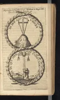 Picture 18 of 51 from Symbola varia diversorum principum, archiducum, ducum, comitum & marchionum totius Italiae : cum facili isagoge D. Anselmi de Boot (1686), leaf 154