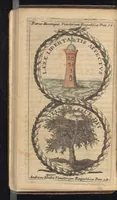 Picture 3 of 51 from Symbola varia diversorum principum, archiducum, ducum, comitum & marchionum totius Italiae : cum facili isagoge D. Anselmi de Boot (1686), leaf 19