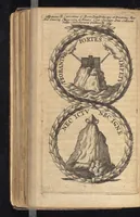 Picture 32 of 51 from Symbola varia diversorum principum, archiducum, ducum, comitum & marchionum totius Italiae : cum facili isagoge D. Anselmi de Boot (1686), leaf 273