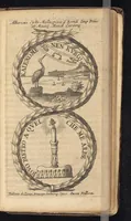 Picture 43 of 51 from Symbola varia diversorum principum, archiducum, ducum, comitum & marchionum totius Italiae : cum facili isagoge D. Anselmi de Boot (1686), leaf 396