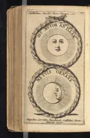 Picture 48 of 51 from Symbola varia diversorum principum, archiducum, ducum, comitum & marchionum totius Italiae : cum facili isagoge D. Anselmi de Boot (1686), leaf 447