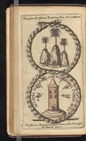 Picture 10 of 51 from Symbola varia diversorum principum, archiducum, ducum, comitum & marchionum totius Italiae : cum facili isagoge D. Anselmi de Boot (1686), leaf 73