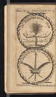 Picture 1 of 51 from Symbola varia diversorum principum, archiducum, ducum, comitum & marchionum totius Italiae : cum facili isagoge D. Anselmi de Boot (1686), leaf 9