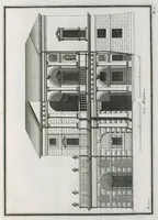 Picture 4 of 10 from Architecturæ ordines : gradatim dispositi in orthografhiis ædium cum opere rustico attico, et symmetriis coronidum in frontibus non ornatis ; X tabulis æneis nunc primum in lucem editi (1700), leaf 10