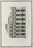 Picture 9 of 10 from Architecturæ ordines : gradatim dispositi in orthografhiis ædium cum opere rustico attico, et symmetriis coronidum in frontibus non ornatis ; X tabulis æneis nunc primum in lucem editi (1700), leaf 20