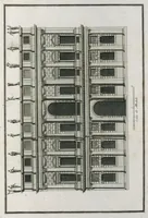 Picture 10 of 10 from Architecturæ ordines : gradatim dispositi in orthografhiis ædium cum opere rustico attico, et symmetriis coronidum in frontibus non ornatis ; X tabulis æneis nunc primum in lucem editi (1700), leaf 22