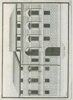 An illustration from Architecturæ ordines : gradatim dispositi in orthografhiis ædium cum opere rustico attico, et symmetriis coronidum in frontibus non ornatis ; X tabulis æneis nunc primum in lucem editi (1700)