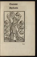 Picture 30 of 40 from Logica memoratiua : chartiludiũ logice, siue, totius dialectice memoria : & nouus Petri Hyspani textus emendatus : cum iucundo pictasmatis exercitio (1509), leaf 140