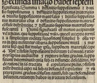 Picture 32 of 40 from Logica memoratiua : chartiludiũ logice, siue, totius dialectice memoria : & nouus Petri Hyspani textus emendatus : cum iucundo pictasmatis exercitio (1509), leaf 147