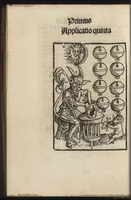 Picture 5 of 40 from Logica memoratiua : chartiludiũ logice, siue, totius dialectice memoria : & nouus Petri Hyspani textus emendatus : cum iucundo pictasmatis exercitio (1509), leaf 43