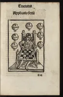 Picture 6 of 40 from Logica memoratiua : chartiludiũ logice, siue, totius dialectice memoria : & nouus Petri Hyspani textus emendatus : cum iucundo pictasmatis exercitio (1509), leaf 46