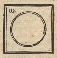 An illustration from Supplément a La magie blanche dévoilée : contenant l'explication de plusieurs tours nouveaux, joués depuis peu à Londres : avec des éclaircissemens sur les artifices des joueurs de profession, les cadrans sympathiques, le mouvement perpétuel, les chevaux savans, les poupées parlantes, les automates dansans, les ventriloques, les sabots élastiques, &c. &c. (1792)