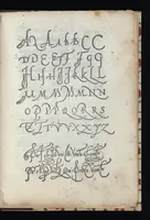 An illustration from Lo presente libro insegna la vera arte delo excelle[n]te scriuere de diuerse varie sorti de litere : le quali se fano p[e]r geometrica ragione & con la presente opera ognuno le potra imparare impochi giorni p[er] lo amaistramento, ragione, & essempli, come qui seguente vederai (1544)
