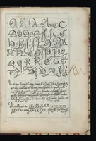 An illustration from Lo presente libro insegna la vera arte delo excelle[n]te scriuere de diuerse varie sorti de litere : le quali se fano p[e]r geometrica ragione & con la presente opera ognuno le potra imparare impochi giorni p[er] lo amaistramento, ragione, & essempli, come qui seguente vederai (1544)