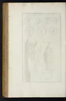 Picture 17 of 21 from L'antiquité expliquée et représentée en figures ... (1719), leaf 303