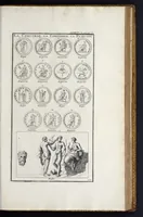 An illustration from L'antiquité expliquée et représentée en figures ... (1719)
