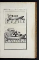 Picture 10 of 17 from L'antiquité expliquée et représentée en figures ... (1719), leaf 102