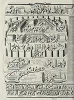Picture 16 of 17 from L'antiquité expliquée et représentée en figures ... (1719), leaf 215