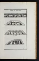 Picture 3 of 17 from L'antiquité expliquée et représentée en figures ... (1719), leaf 36