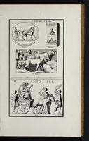 Picture 5 of 17 from L'antiquité expliquée et représentée en figures ... (1719), leaf 52